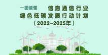 һͼϢͨҵɫ̼չжƻ2022-2025꣩